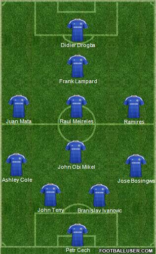 Chelsea Formation 2012