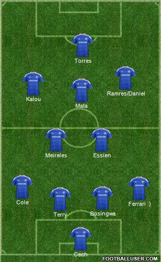 Chelsea Formation 2012