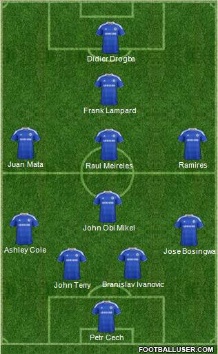 Chelsea Formation 2012