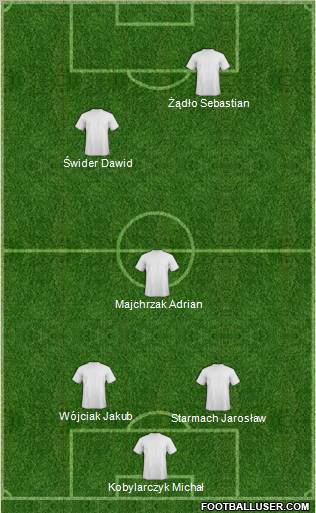 Dream Team Formation 2012