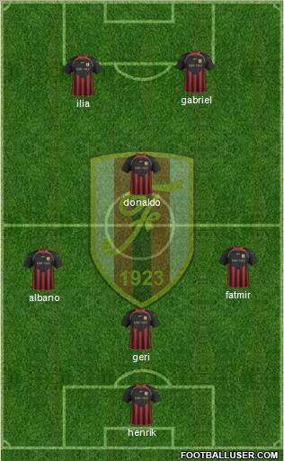 KS Flamurtari Vlorë Formation 2012