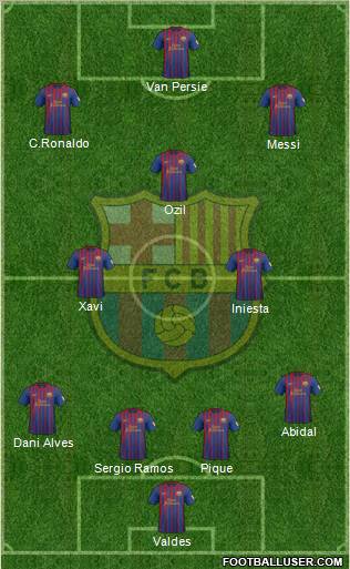 F.C. Barcelona Formation 2012