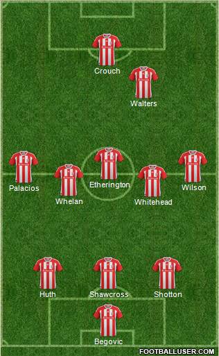 Stoke City Formation 2012