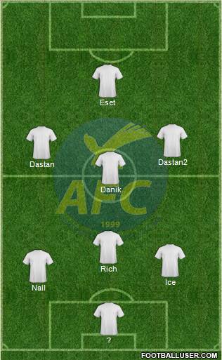Abrantes Futebol Clube Formation 2012