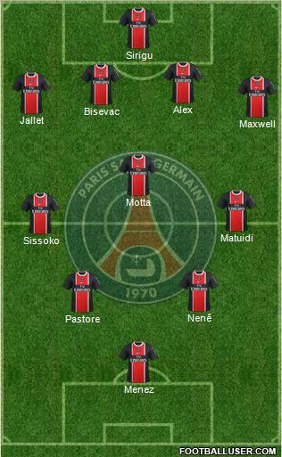 Paris Saint-Germain Formation 2012