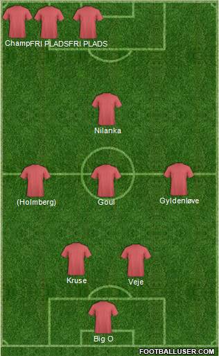 Dream Team Formation 2012