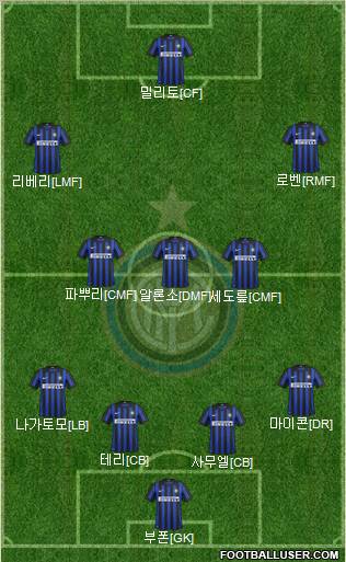 F.C. Internazionale Formation 2012