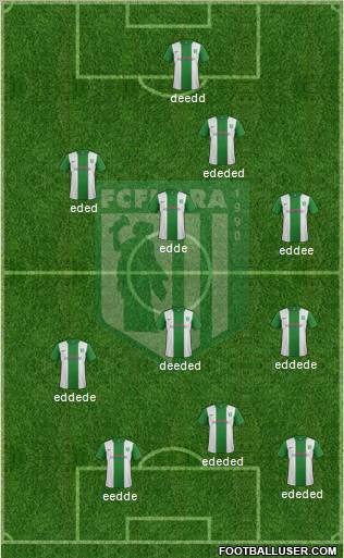 FC Flora Tallinn Formation 2012