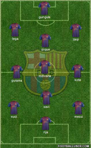 F.C. Barcelona Formation 2012
