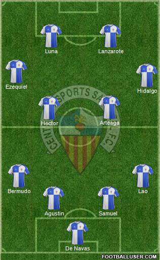 C.E. Sabadell Formation 2012