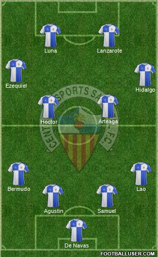 C.E. Sabadell football formation