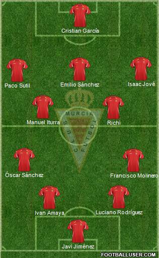 Real Murcia C.F., S.A.D. Formation 2012