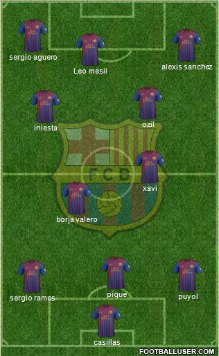 F.C. Barcelona Formation 2012