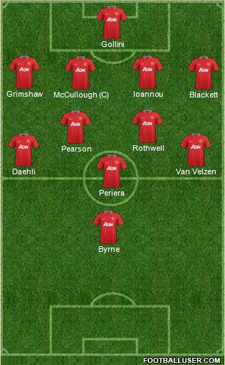 Manchester United Formation 2012