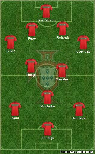 Portugal Formation 2012