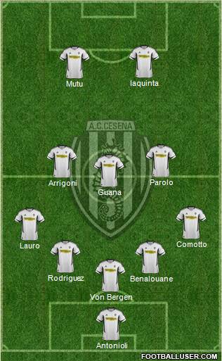 Cesena Formation 2012