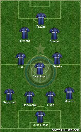F.C. Internazionale Formation 2012