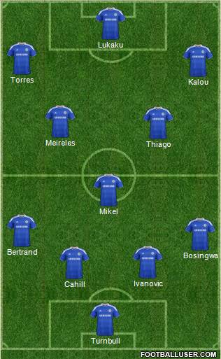 Chelsea Formation 2012