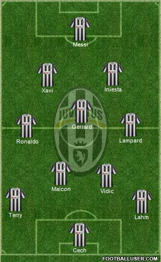 Juventus Formation 2012