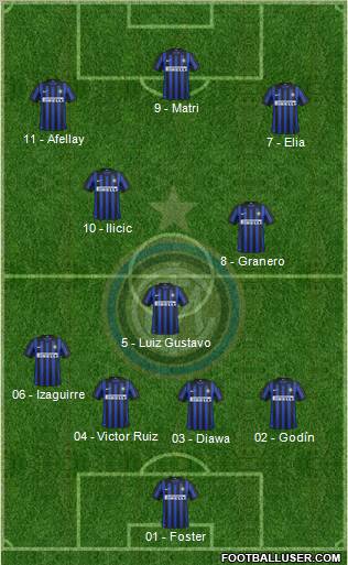 F.C. Internazionale Formation 2012