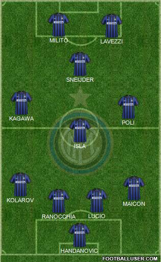 F.C. Internazionale Formation 2012