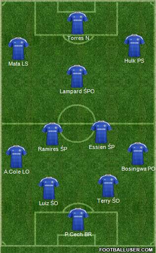 Chelsea Formation 2012
