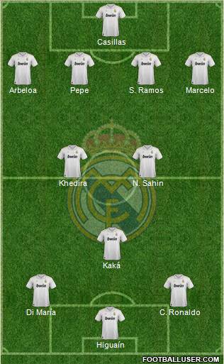 Real Madrid C.F. Formation 2012