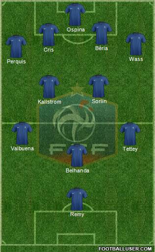 France Formation 2012