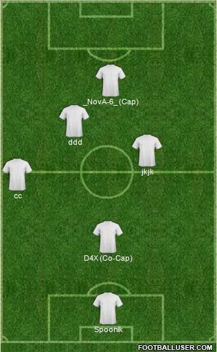 Champions League Team Formation 2012