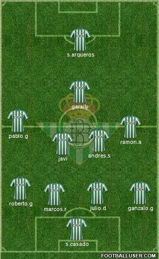 Real Betis B., S.A.D. Formation 2012