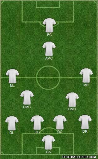 Rangers Formation 2012