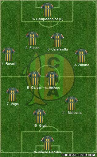 Aldosivi Formation 2012