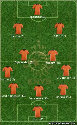 Holland Formation 2012