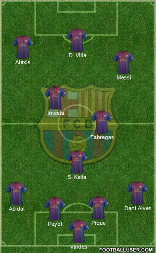 F.C. Barcelona Formation 2012