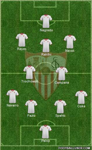 Sevilla F.C., S.A.D. Formation 2012