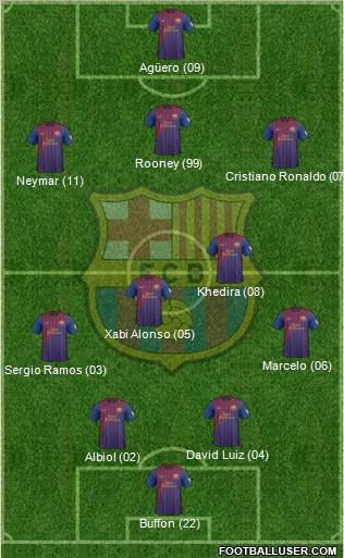 F.C. Barcelona Formation 2012