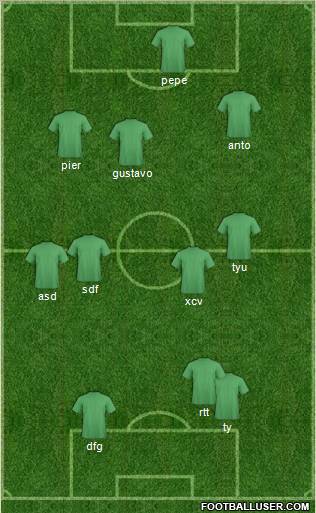 Football Manager Team Formation 2012
