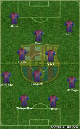 F.C. Barcelona Formation 2012