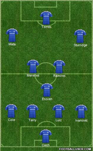 Chelsea Formation 2012