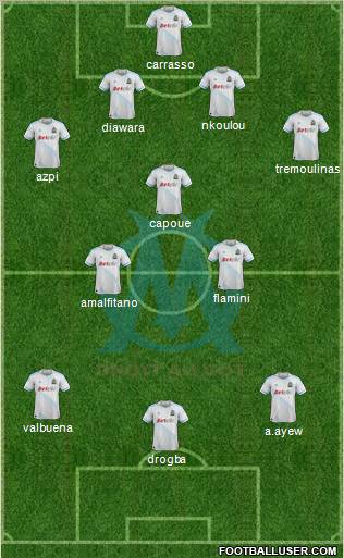 Olympique de Marseille Formation 2012
