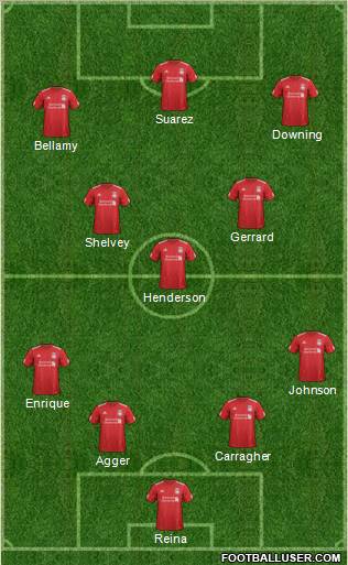 Liverpool Formation 2012