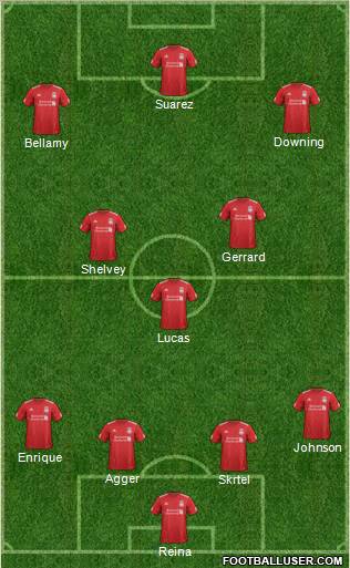 Liverpool Formation 2012