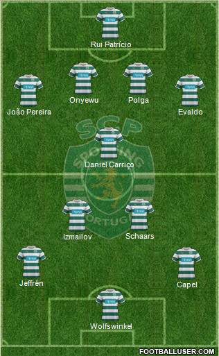 Sporting Clube de Portugal - SAD Formation 2012