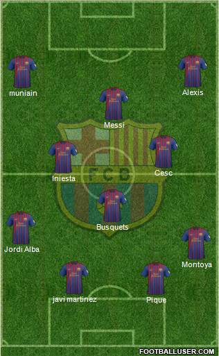 F.C. Barcelona Formation 2012