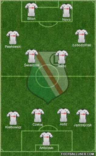 Legia Warszawa Formation 2012