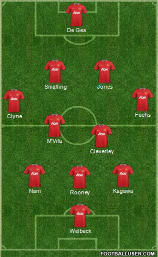 Manchester United Formation 2012