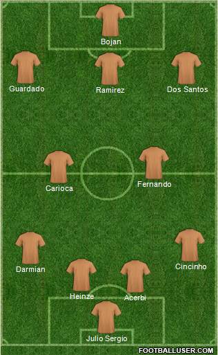 Fifa Team Formation 2012