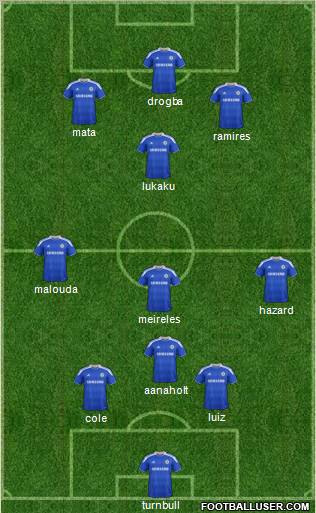 Chelsea Formation 2012