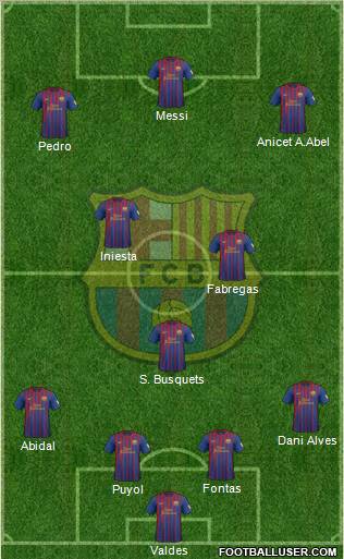 F.C. Barcelona Formation 2012