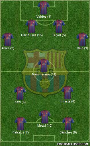 F.C. Barcelona Formation 2012